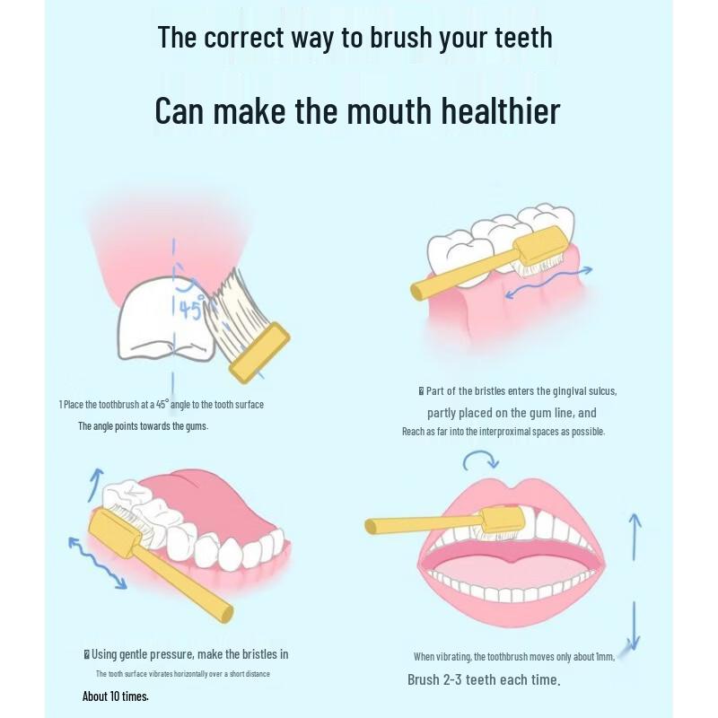 Nice Deep Clean Toothbrush A7