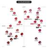 NAMING Glowy Heart Lip Tint 5.7g (24 Colors)