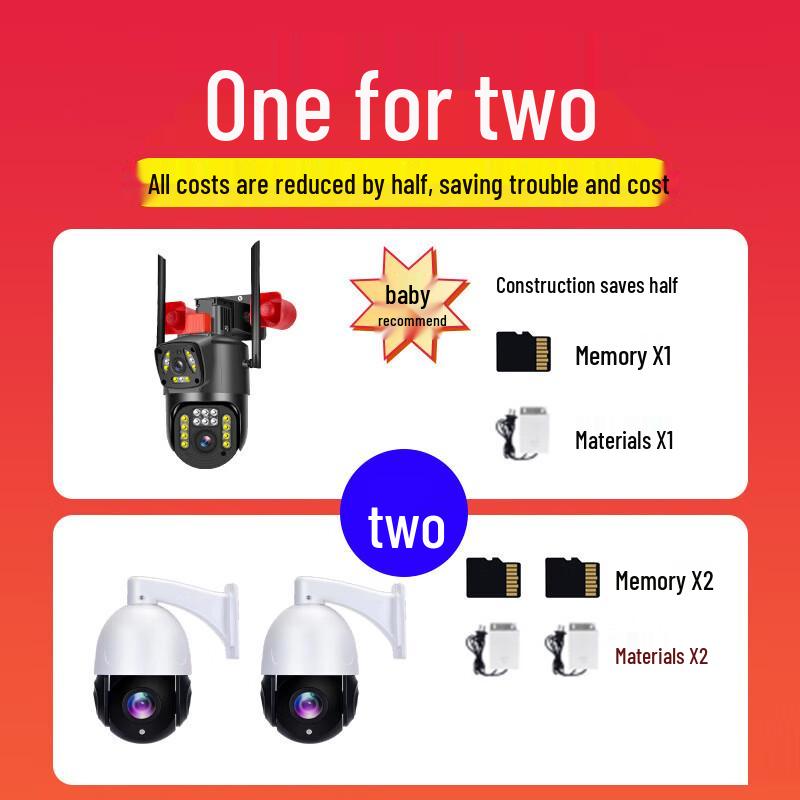 JXJ Dual Lens 4G AI Security Camera