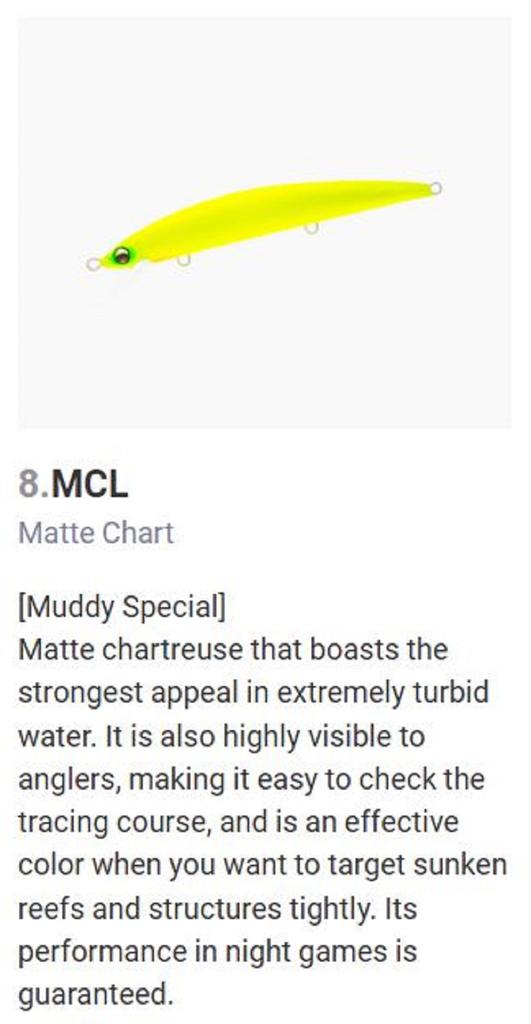 Yo Zuri Duel Alie Magnet TG Minnow Slim 145F Floating Lure F1258-MCL (7806)