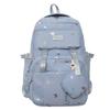Cartoon Print Student Schoolbag Women's Large Capacity Backpack