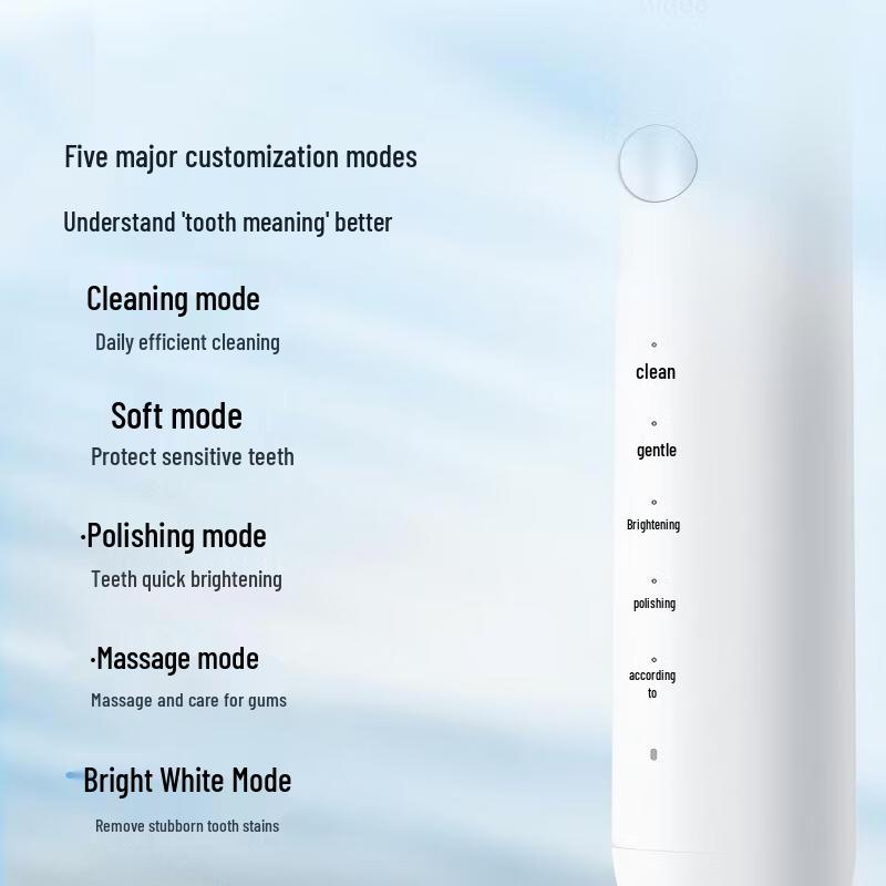 Midea Sonic Electric Toothbrush for Adults CN plug (adapter included)