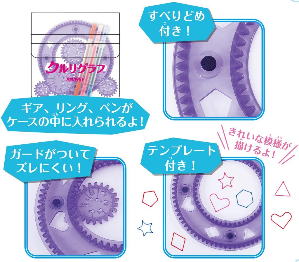 Kururigraph patterns just by turning it Beverly [Draw around] [Many examples]