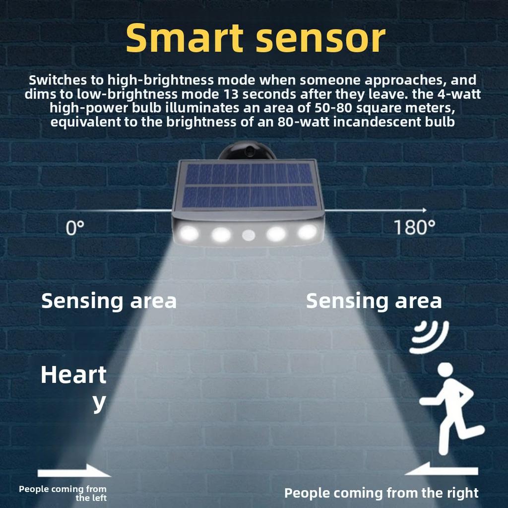 LED Solar Wall Light, Fake Security Camera Lamp, Motion Sensor, Waterproof Outdoor Garden Courtyard Solar Flood Light
