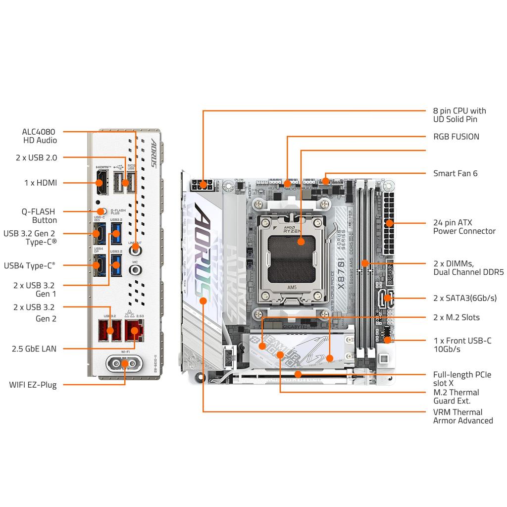 GIGABYTE X870I AORUS PRO ICE - AMD Ryzen White Mini-ITX Gaming Motherboard MB6574