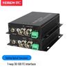 Rede – Modems e Routers