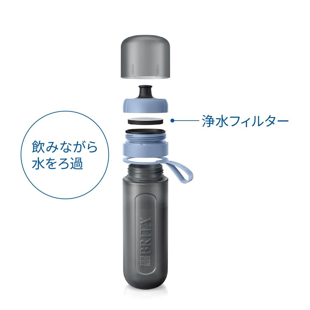 BRITA My Bottle Active Water Filter Bottle, 600ml, Dark Blue, PFOS/PFOA Removal Tested, Includes One Cartridge