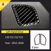 For BMW 1 2 Series F20 F21 F22 F23 Carbon fiber Car Control CD Panel Cover Trim Air conditioning Outlet Frame Decoration Sticker LNYCP1