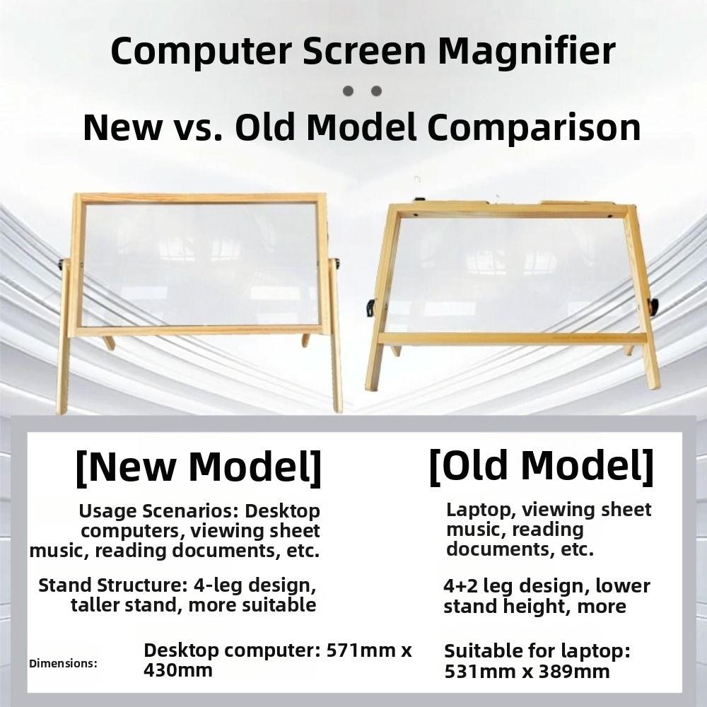 Acrylic Lens Laptop Screen Magnifier High-definition Large-sized Magnifier For Repair Work