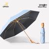 Accesorii – Umbrele