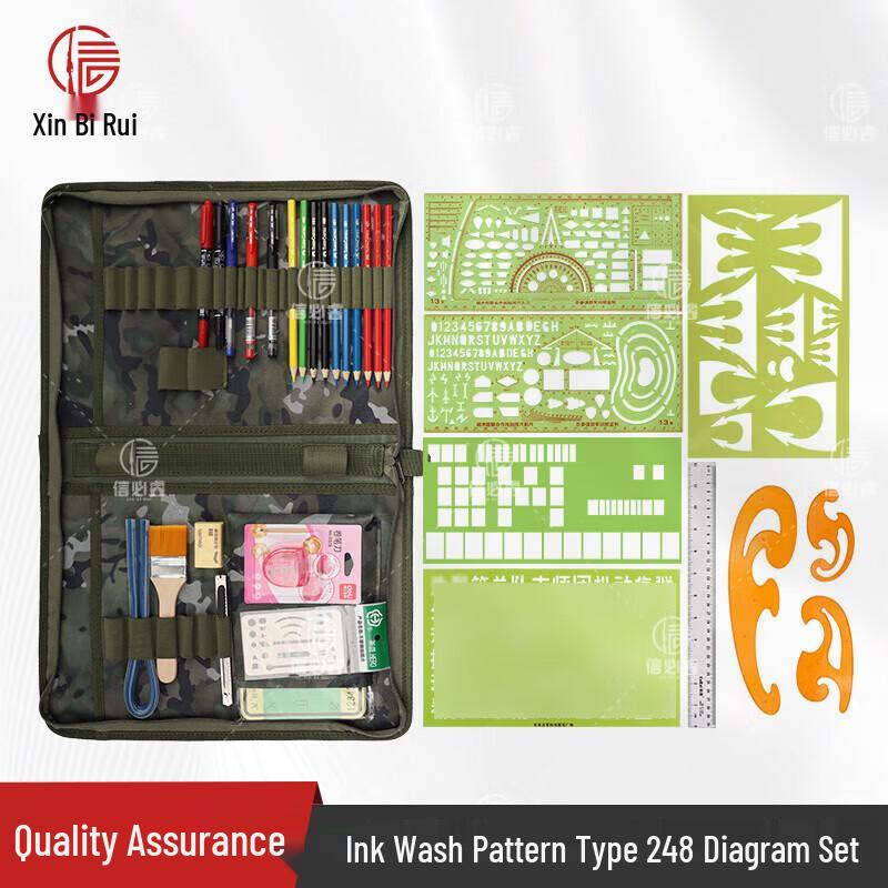 

Tactical Plotting Tool Kit