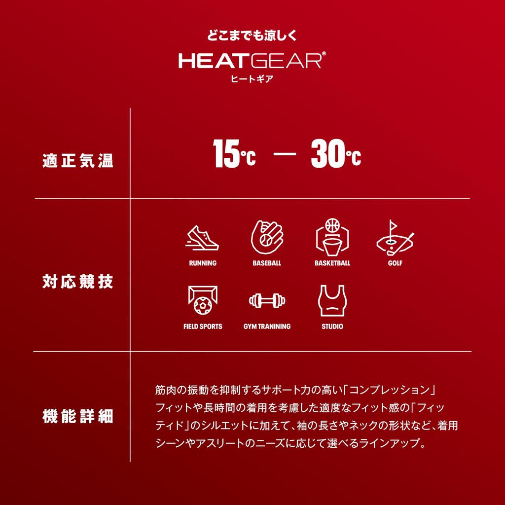 Under Armour UA HeatGear Armour Compression Long Sleeve Mock Size M Shirt, Men's, Black/White,