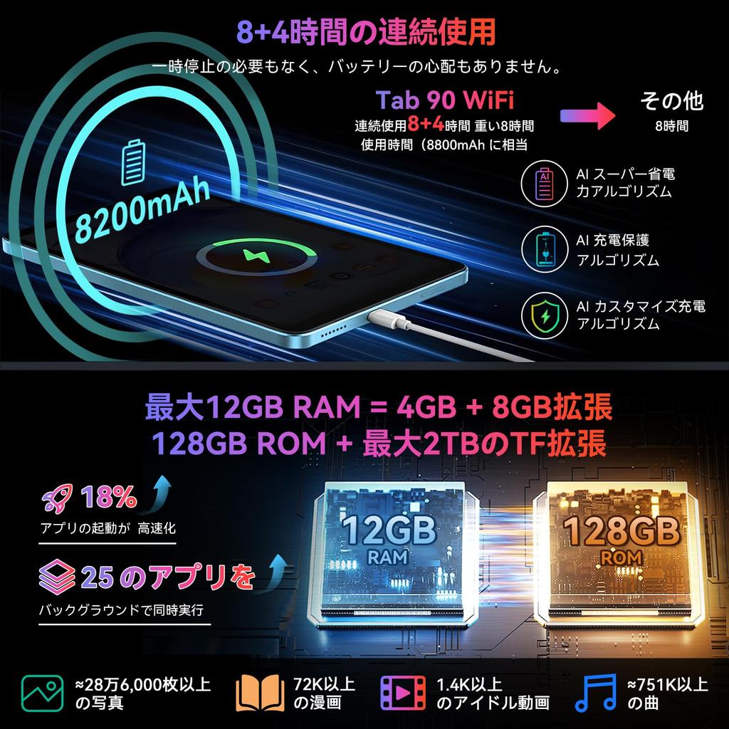 Tablet Blackview Tab90 WIFI z Androidem 14 z baterią 8200 mAh 10 W Szybkie Doke OS Widevine L1 1080P Android 5G WiFi BT Autoryzacja GMS Face ID OTG