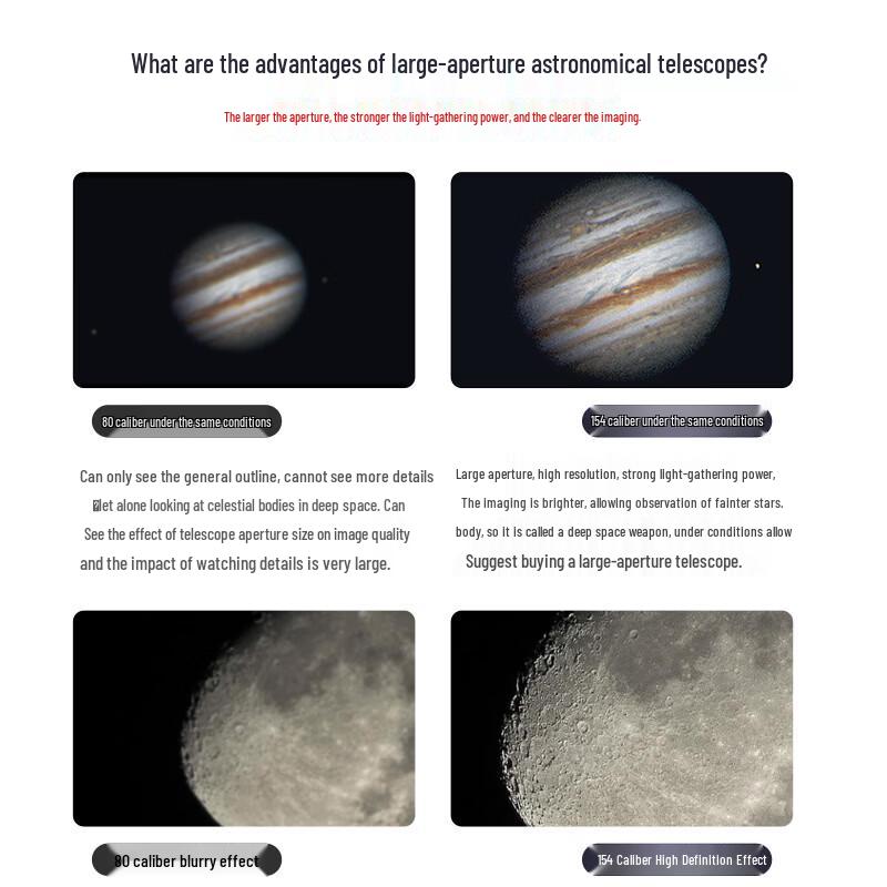EXPLORE SCIENTIFIC Professional Auto-Tracking Reflector Telescope