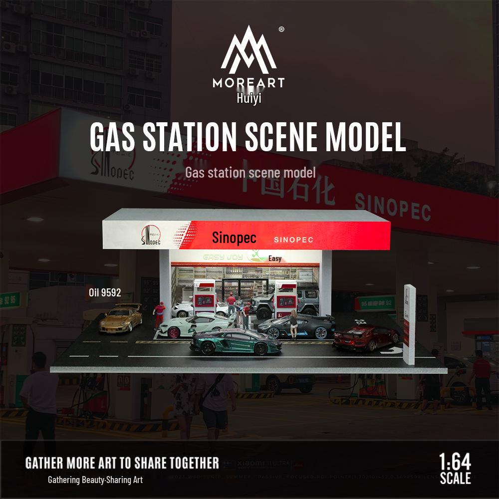 

Sinopec Gas Station Simulation Model