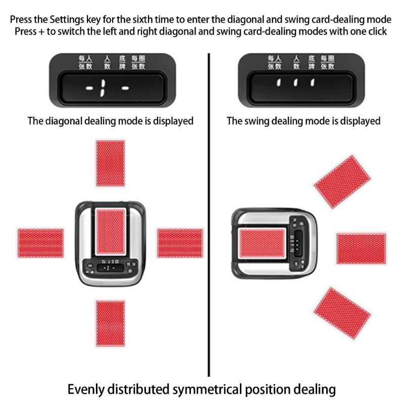 Quiet Operations Card Shufflers Dealer Portable Automatic Rotating Poker Dealer for Bridge & Poker