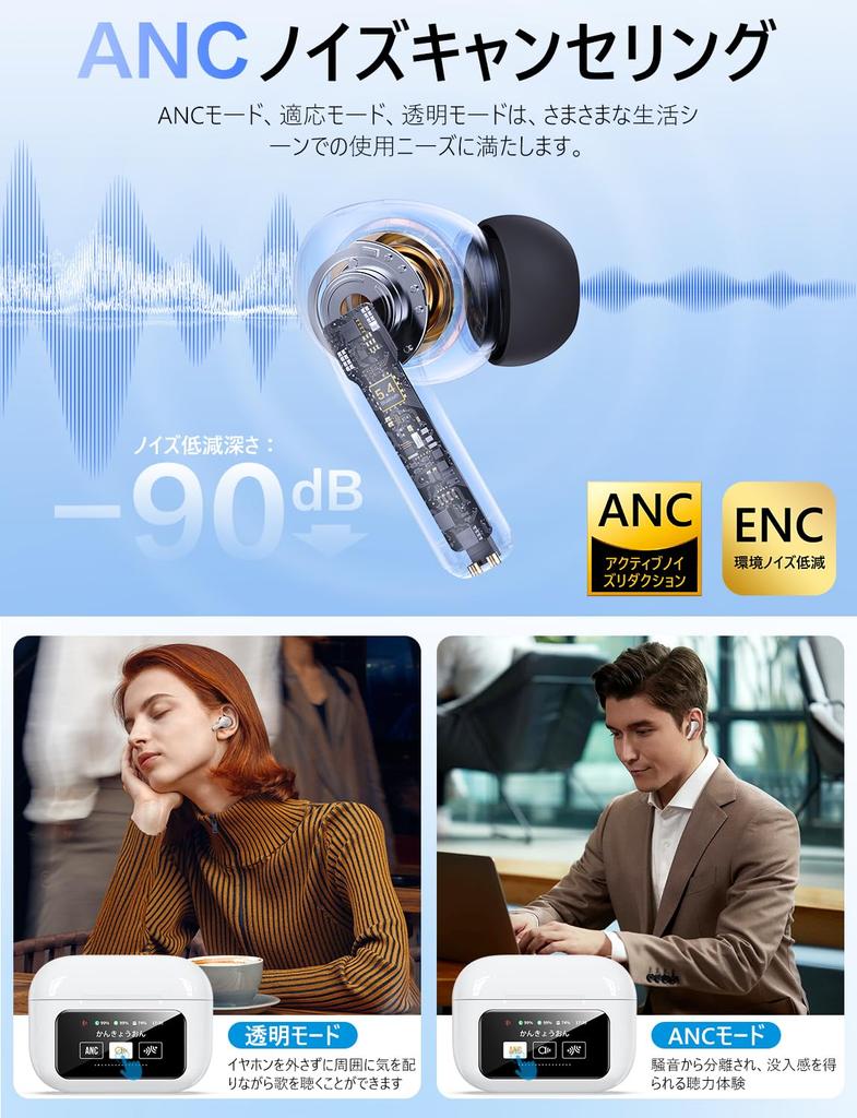 New for Bluetooth Wireless 6 Hours Playtime 200 Hours Playtime 1200mAh Charging Deep Automatic IPX7 LED Separate Left and Right Comfortable Adjustable