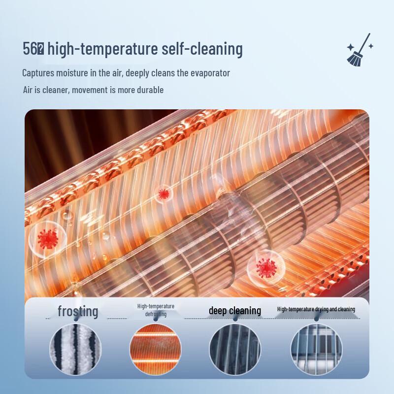 Skyworth Smart Vertical Inverter Air Conditioner