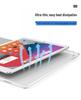 Acrylic Protective Case for Apple iPad 10.2/10.9/11 with Left Pen Slot and TPU Soft Edge