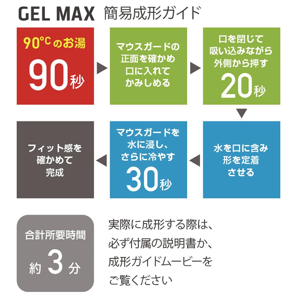 ShockDoctor Mouthguard GELMAX Molded Protection for Sports Training Martial Arts Adult Blue Black