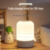 Youleming Rechargeable Night Light - Eye-Friendly Bedside Lamp for Baby Feeding & Child Sleep