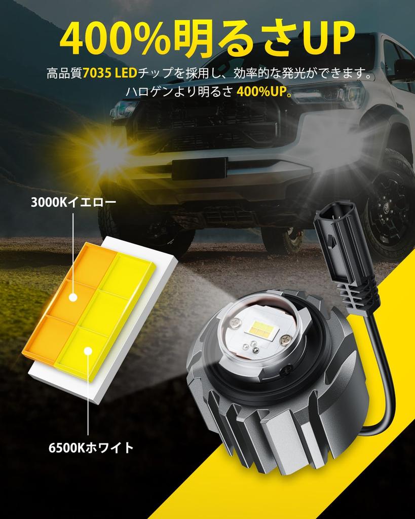 Auxito L1B LED Fog Light, New Model, Genuine Replacement, 2 Color Switching LED Fog