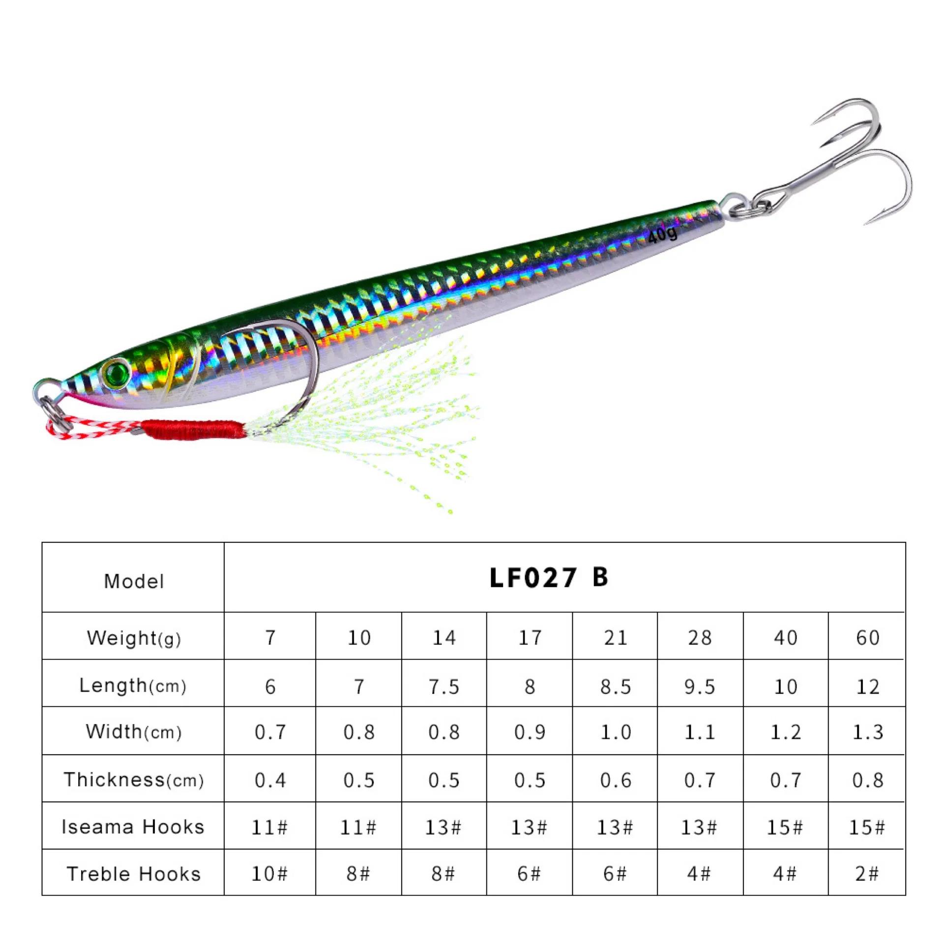 

Metal Lure Fishing Bait14gLong Casting Special Bionic Lure Bass Pike Universal Freshwater Saltwater Fishing Hard Bait 14G