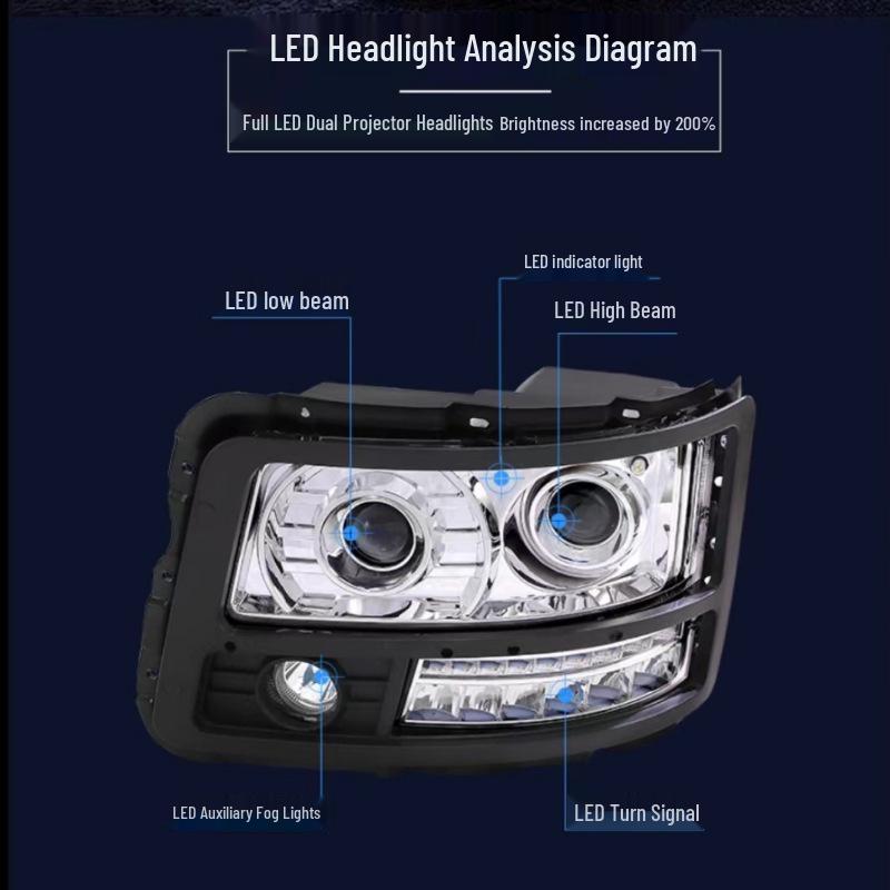 Delonghi F3000/M3000 All-LED Headlight Assembly: Super Bright Focus for Shaanxi Auto