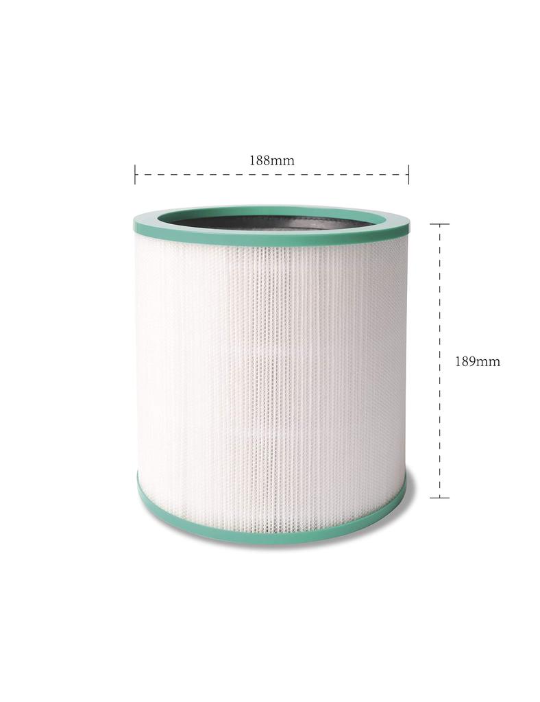 KTJBESTF Replacement Filter for Air Purifying Fan TP03 TP02 TP00 AM11 (for AM/TP models)