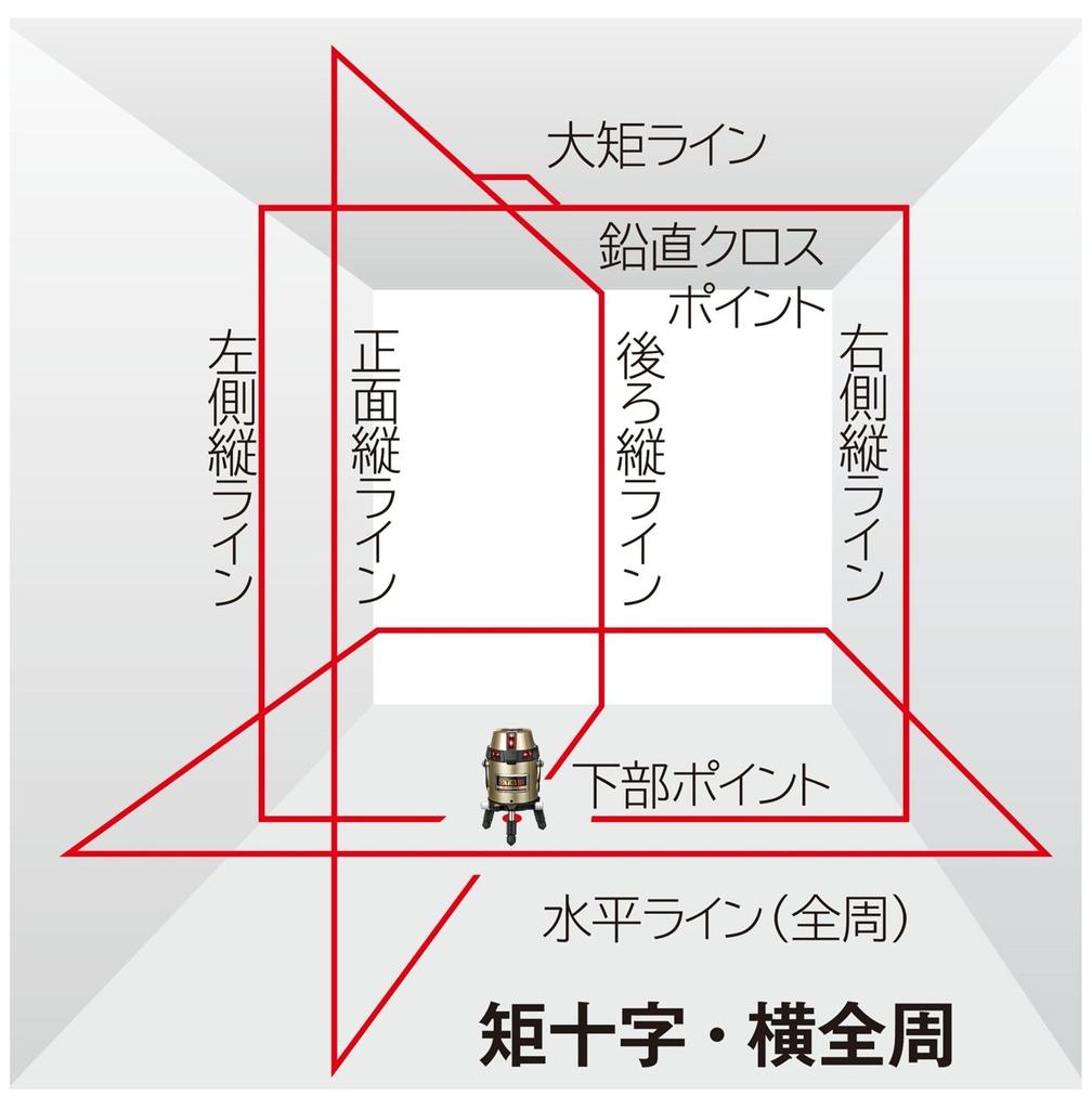 Tajima Laser Square Cross and Full Horizontal Circumference GT8ZS-I Level,