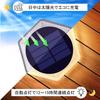 Recessed Garden Outdoor LED Solar Solar Ground Lights with Auto Solar Panel Easy Set of IP68 Perfect for and Driveways Lights, Lights, On/Off,