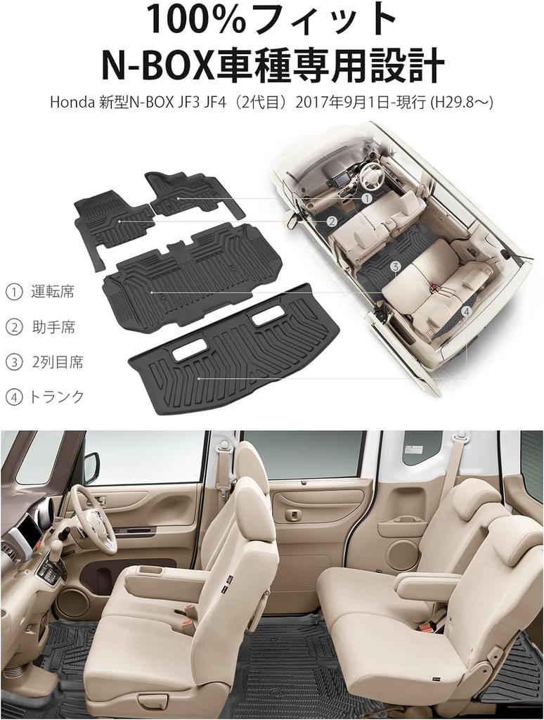 Fit Honda Car Floor Mats Designed for 3D Cutting Easy Installation in 5 Made of Durable PET Fully Safe for Children and Pregnant Warranty 100% N-BOX