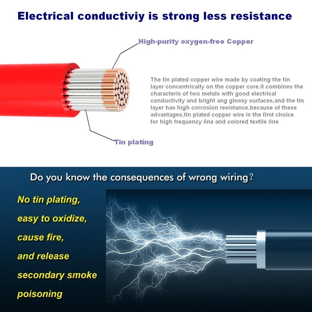 TUOFENG 22AWG PVC Elektrokabel-Set - 9-Meter-Spule mit 6 Farben - 22 Gauge Litzenkabel - Verzinntes Kupfer Anschlussdraht-Set für DIY