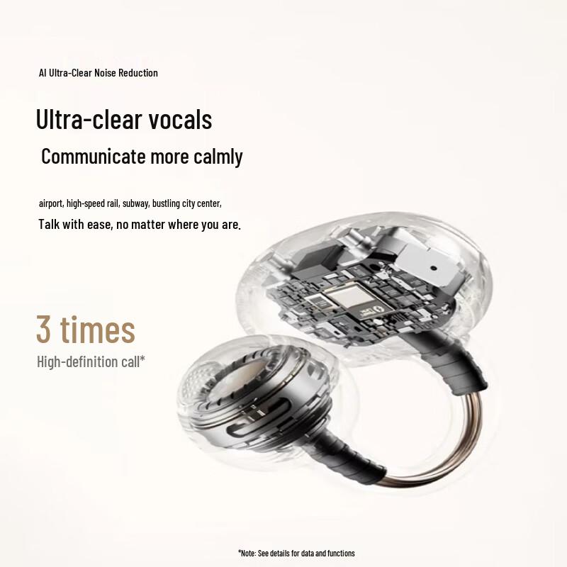 Saina S6S Pro2 Air Conduction Open-Ear Bluetooth Earbuds
