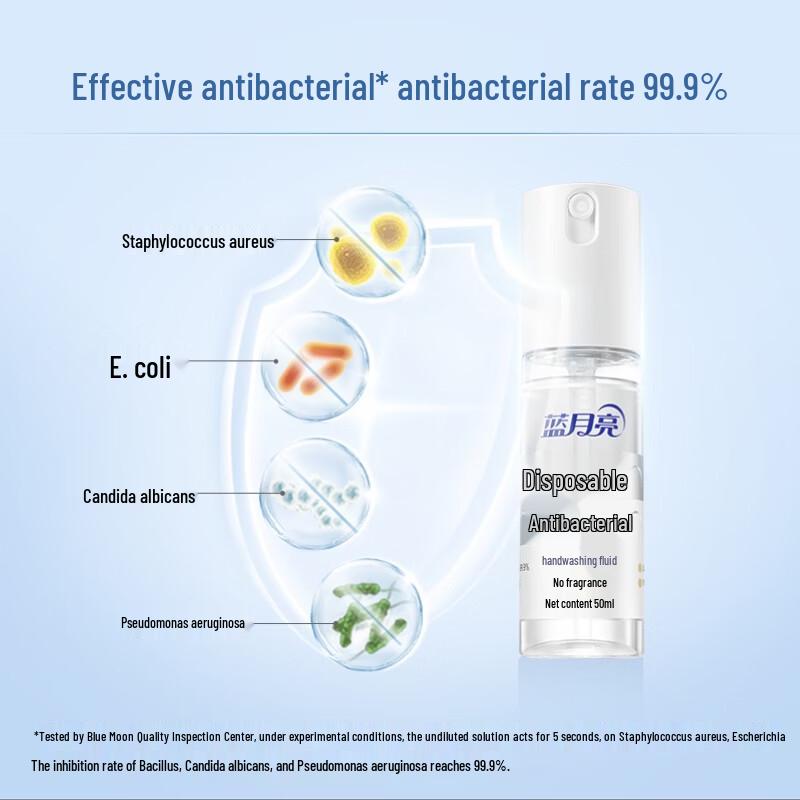 Blue Moon Pure Fragrance-Free Hand Sanitizer