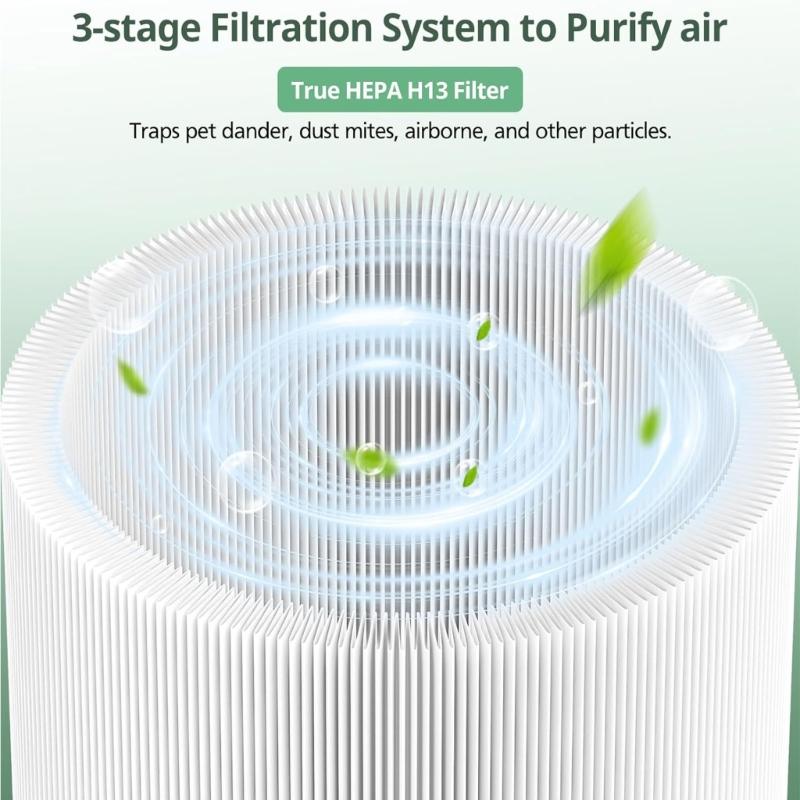 Air Purification HEPA Composite Carbon Filter Spare Part Replacement Easy Installation for 211i Air Purification Accesso