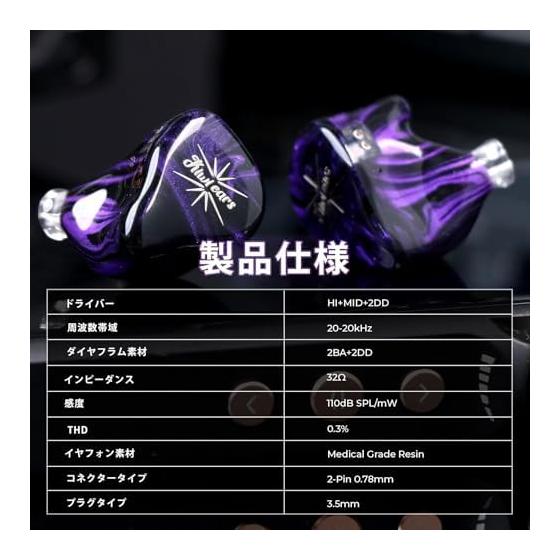 Linsoul Kiwi Ears Quartet 2DD+2BA Hybrid Wired HiFi Earphones Ergonomically Designed Recable 3.5mm Stereo Plug 0.78mm 2pin Connector Balanced Sound