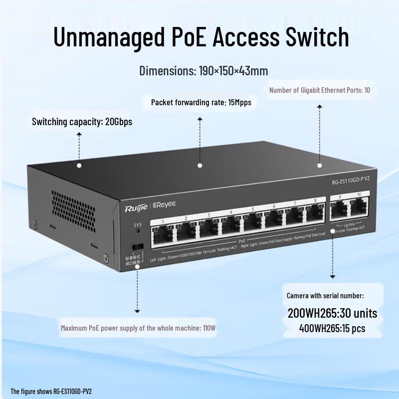 

Ruijie RG-ES110GD-P V2 10-Port Gigabit Unmanaged PoE Switch