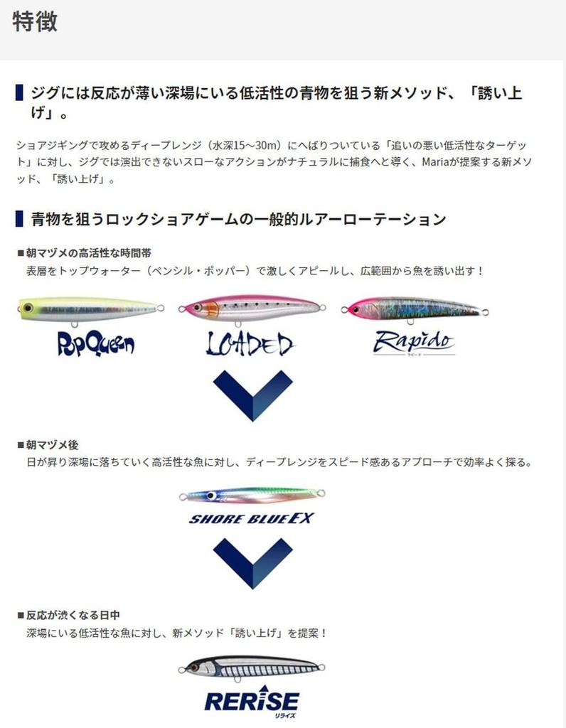 Maria Pencil Bait Rerise S130 130mm 70g Sardine B01H 595-598