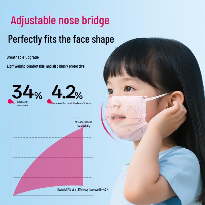 Dr. Roos Pink White Rabbit Children's Disposable Face Masks