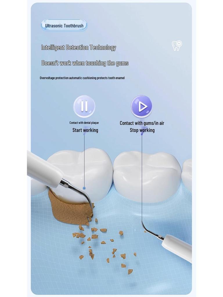 Portable Ultrasonic Electric Tooth Cleaner for Tartar and Plaque Removal, Teeth Whitening, & Dental Scaling