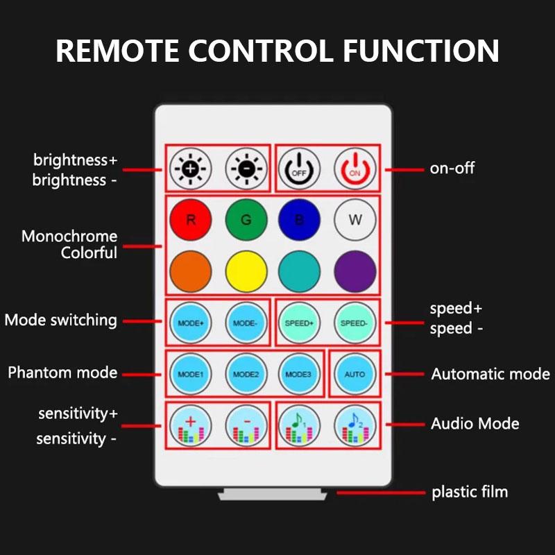 2 In 1 Car Interior Ambient Light Symphony App Remote Control Fiber Optic Neon Auto Dashboard Decorative Lights Atmosphere Lamp