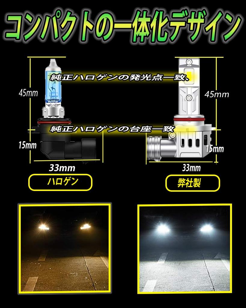 GULATALL HB3 LED Headlight, Explosive Light, 18,000 LM, Compatible with Vehicle Inspections, For 12