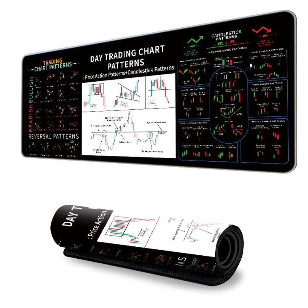 Aktienmarkt Chartmuster Trader Schreibtischunterlage Glatte Tastaturmatte Shortcut Mauspad PC-Zubehör