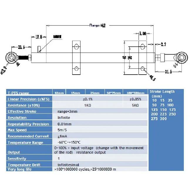 50mm 75mm 100mm 150mm 200mm LVDT Sensor Linear Position Travel Sensor with Eye rodT-PTS12