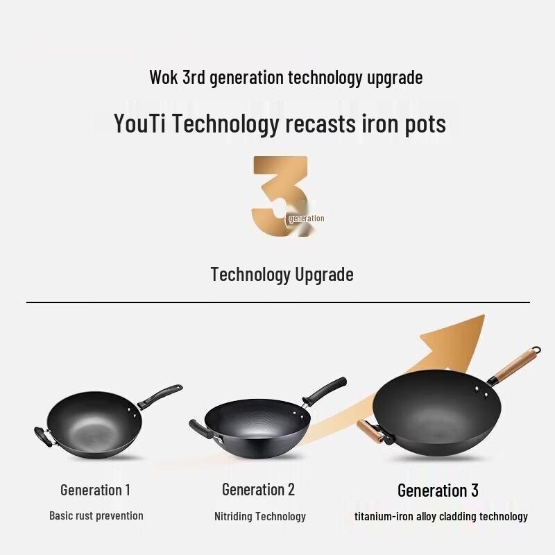 SUPOR 32cm Titanium Rust-Proof Iron Wok
