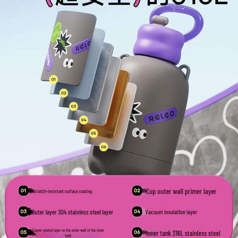 Wushengwu Smart Temperature Control Insulated Bottle