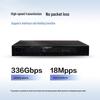 Huawei S1730S-S8P4S-QA2 Enterprise Switch
