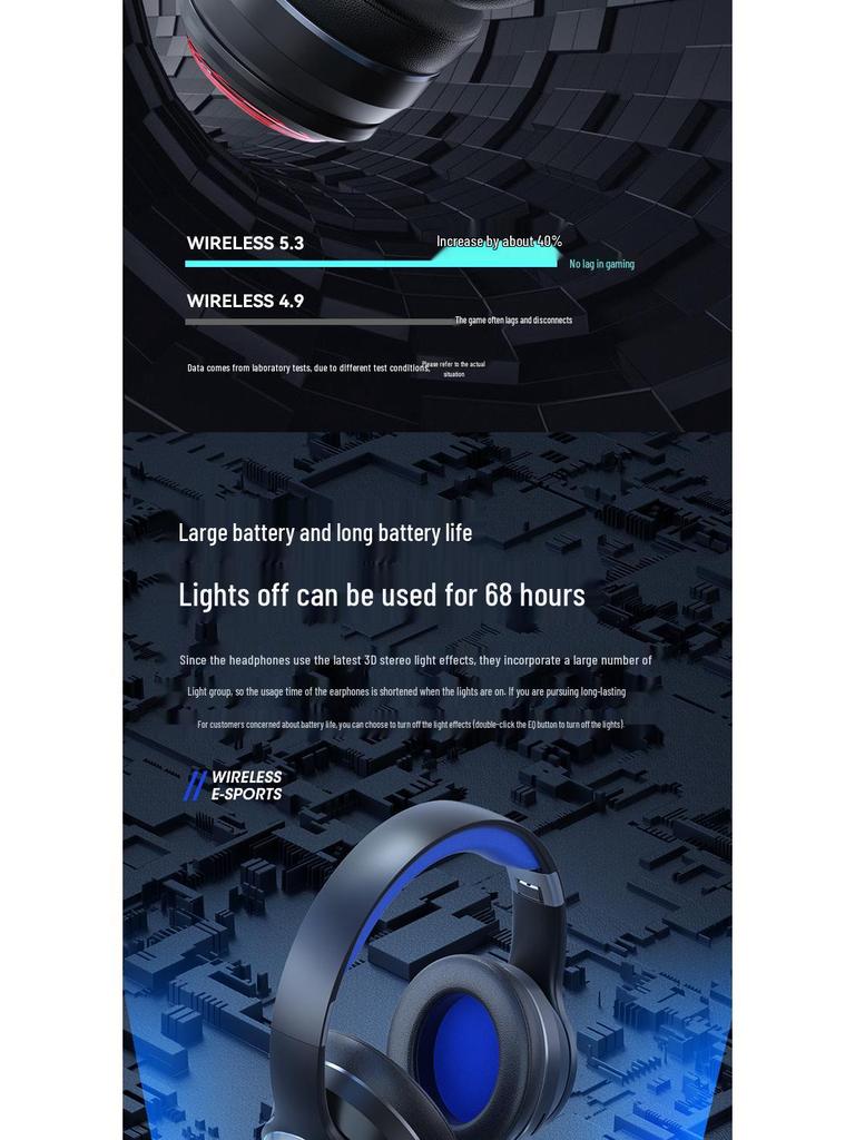 Hot-Selling Luminous Wireless Bluetooth Gaming Headphones with Microphone