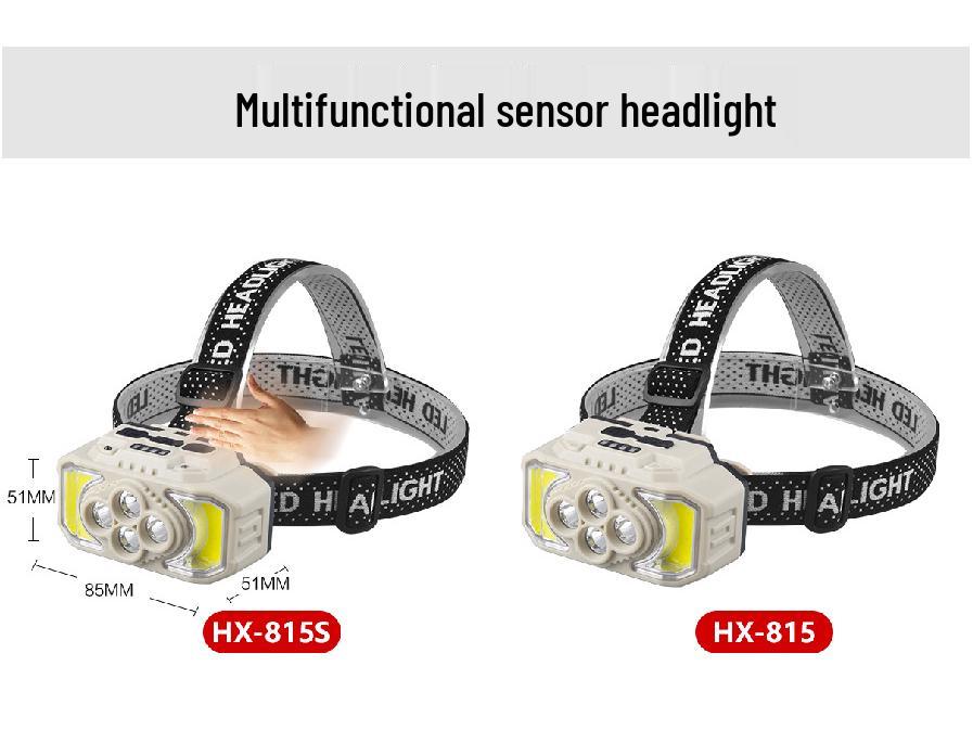 Portable USB Rechargeable Multifunctional Headlamp for Outdoor and Household Use